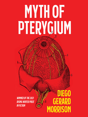 cover image of Myth of Pterygium